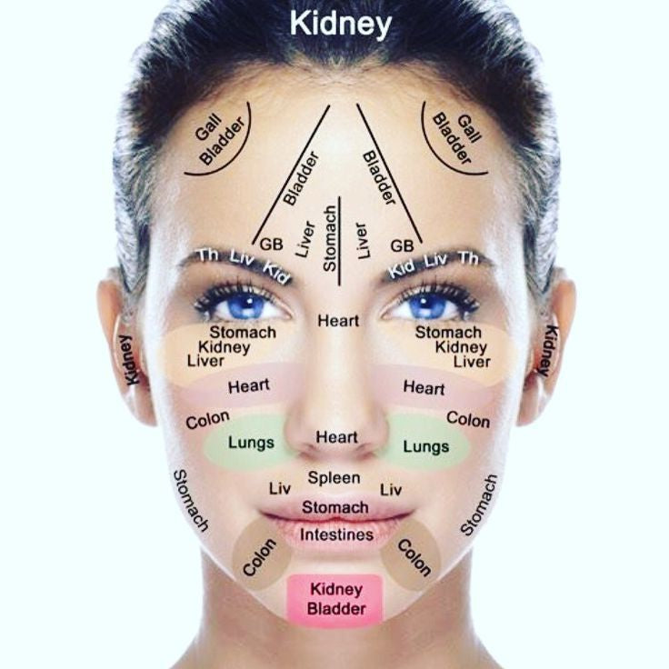 Facial Cupping Therapy