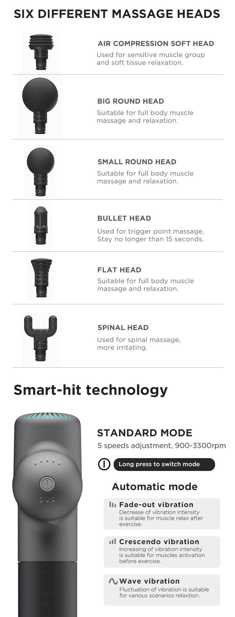 Massage Gun